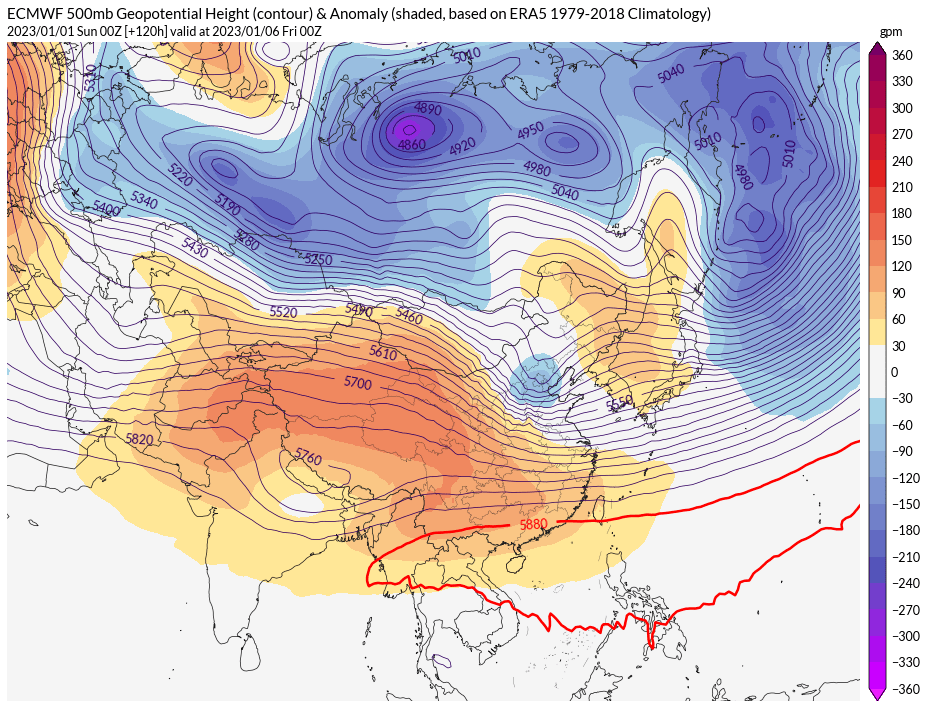 【地理课程】小寒不寒，各种动图详解太阳视运动