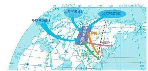 【地理课程】小寒不寒，各种动图详解太阳视运动