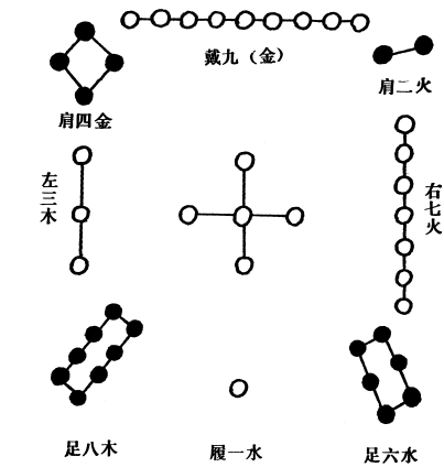 易经八卦易经哪八卦_易经八卦算命_易经八卦入门知识