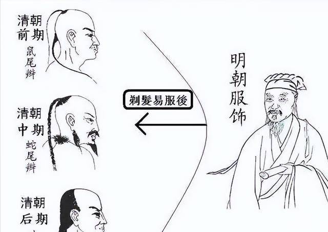 历史典故：“正月剃头死舅舅”是真的么？这个说法又是怎么来的？