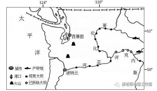 高考重难点：太阳下的日影专题，大坝只有6个有利功能，却有几十个负面影响，究竟是拆坝还是建坝？大坝何去何从？