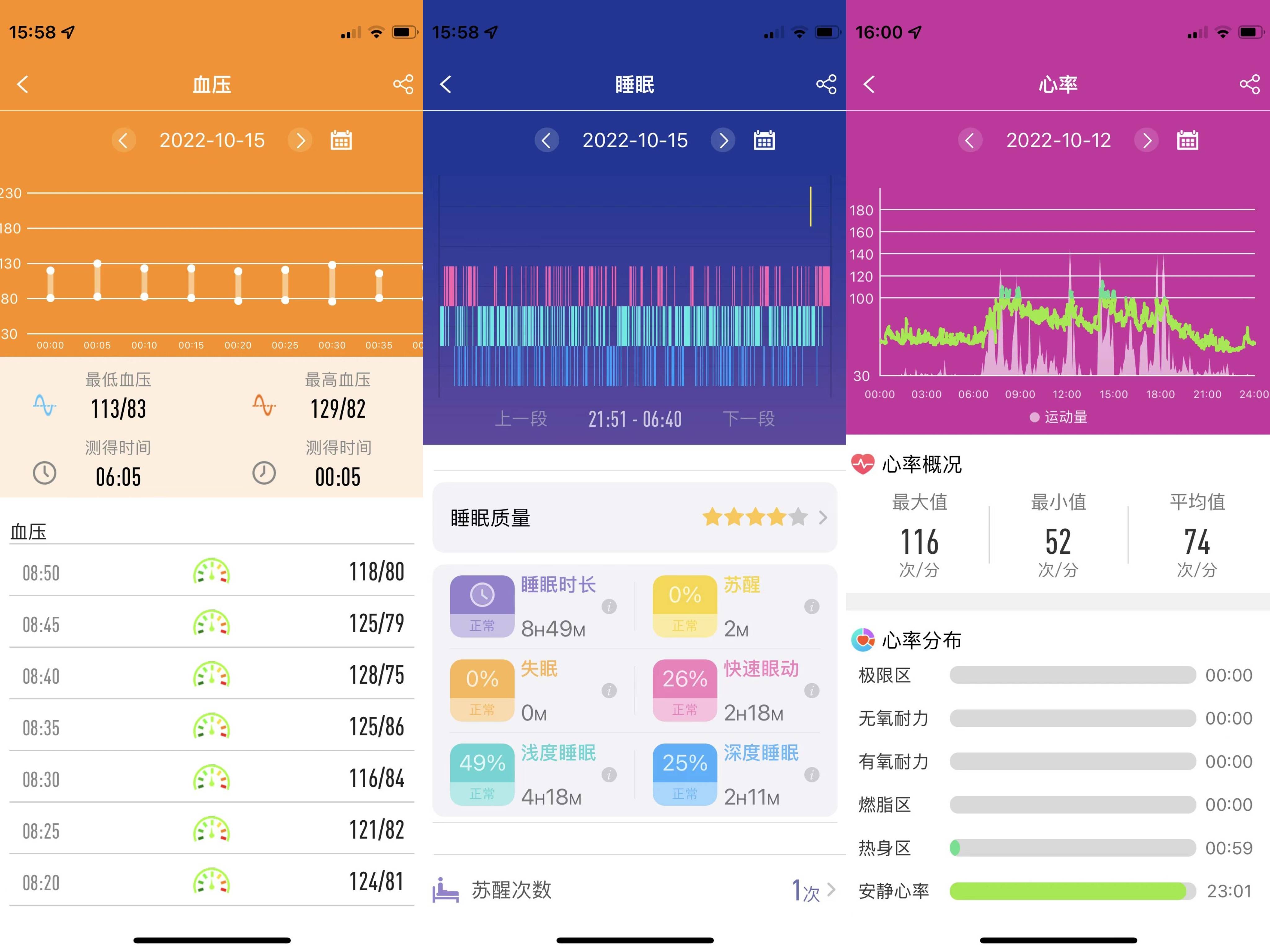 新年送长辈什么礼物比较好？dido F50S Pro智能手环简评