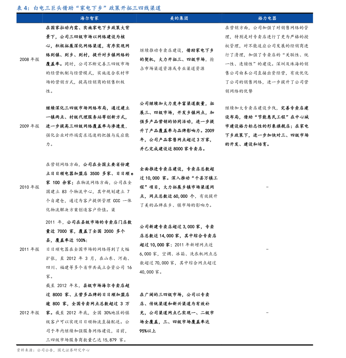 a股权重股排名 a股权重股是什么意思(2)