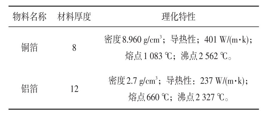 激光成形技术_激光成形技术的应用_激光成形技术是什么