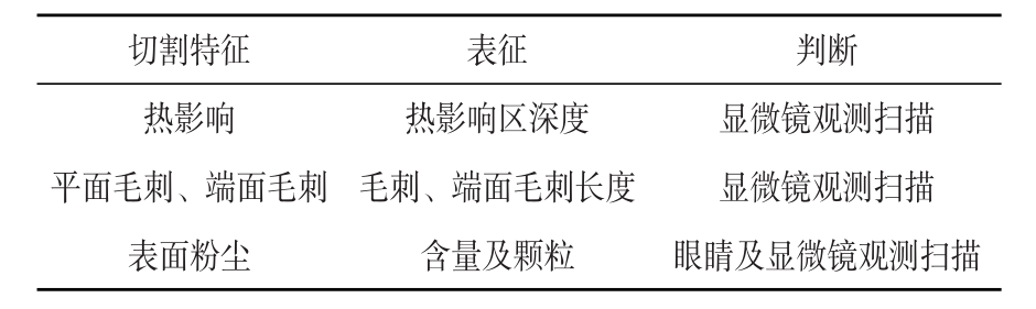 激光成形技术是什么_激光成形技术_激光成形技术的应用