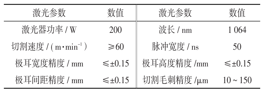 激光成形技术的应用_激光成形技术是什么_激光成形技术