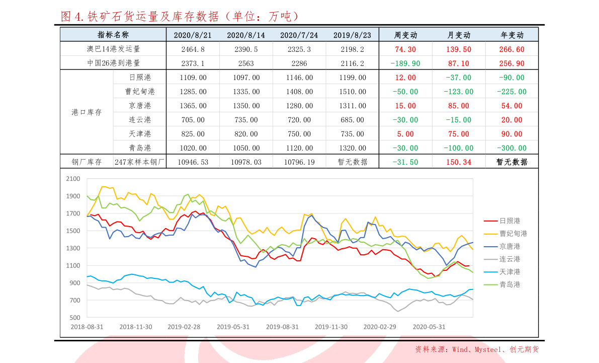 大众股票在哪里上市?大众股票代码是多少