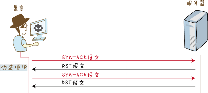 防火墙 软件 硬件_硬件防火墙_防火墙是硬件还是软件