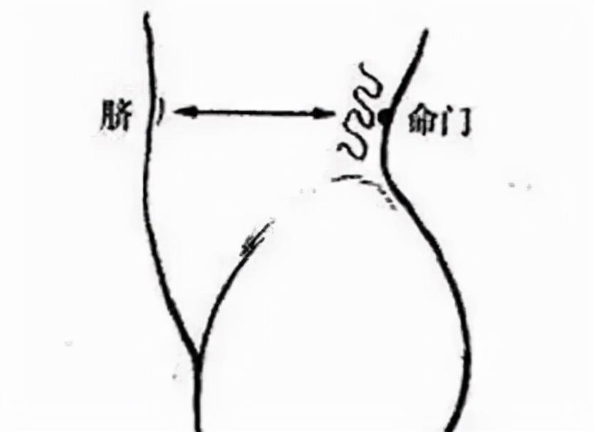 肾保健按摩是什么_肾经保健是怎么做的_养生会所 肾保健 按摩