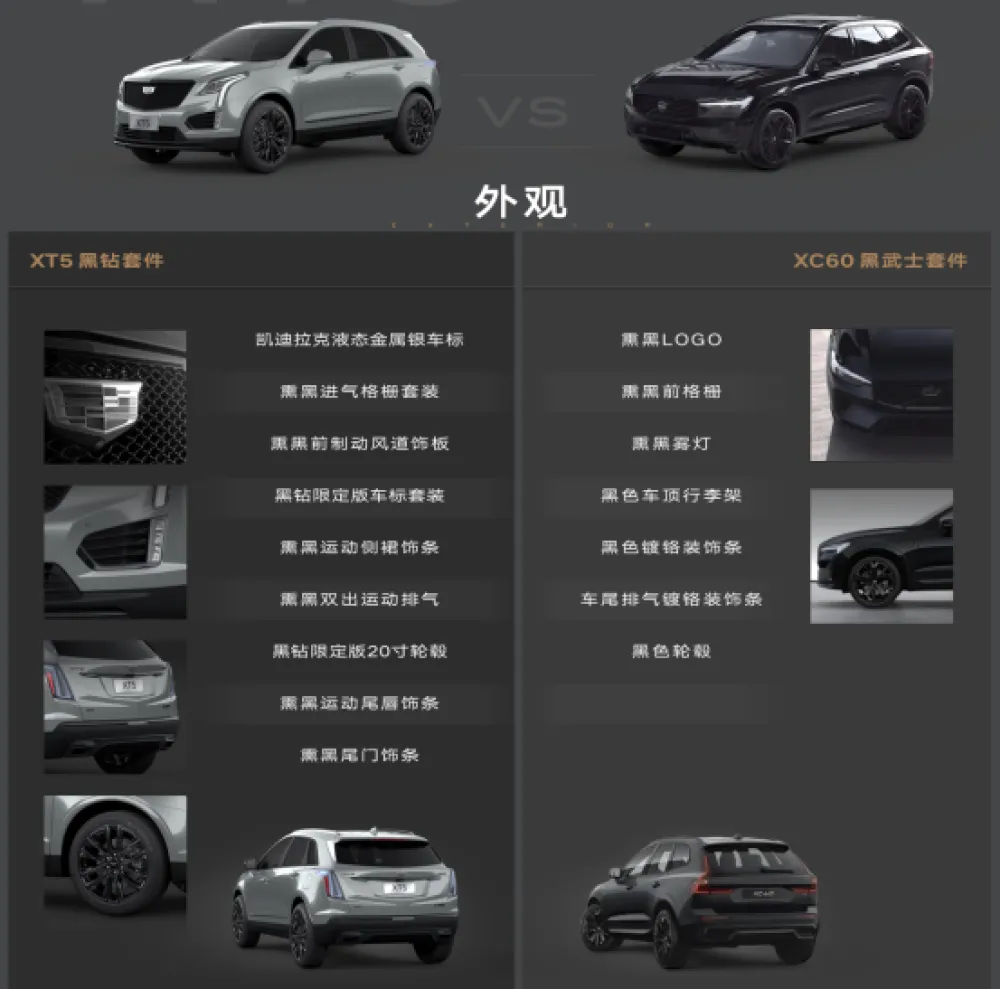 xt5凯迪拉克怎么样_凯迪拉克xt5_凯迪拉克xt5进口