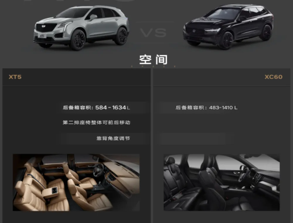 沃尔沃XC60海外版与凯迪拉克XT5，网友：还是它黑的高级！