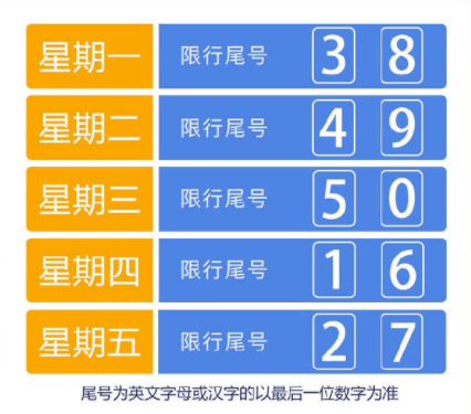 长垣限号2020最新限号12月_北京限号2019最新限号_限号