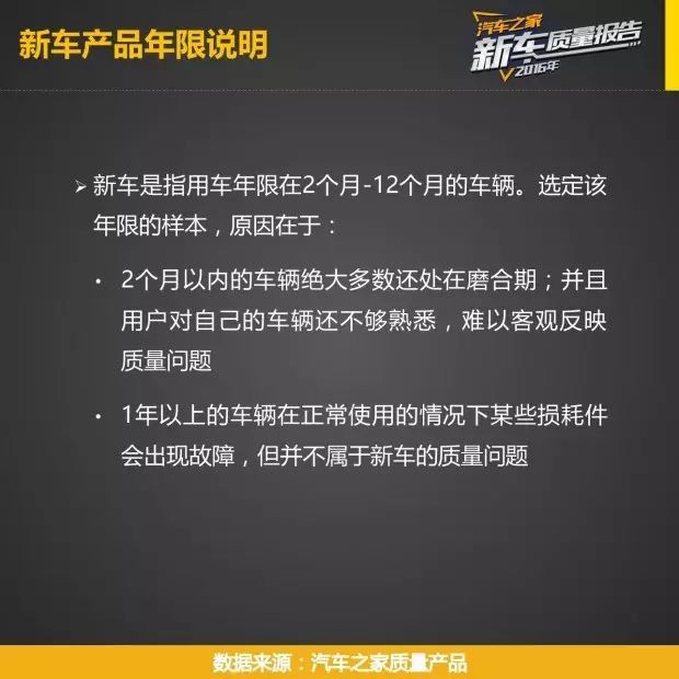 5-8万哪些小型车最靠谱？这三款你不能错过！