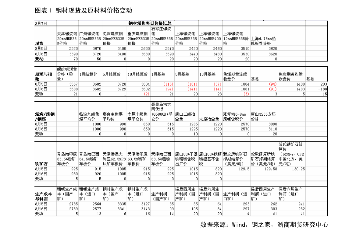 9月1日汇源通信尾盘涨2.16%，汇源通信股票行情分析，5分钟教你看懂