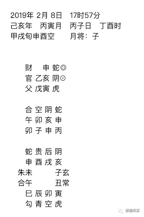 梦见卜卦算命_卜卦算命_周文王卜卦三藏算命