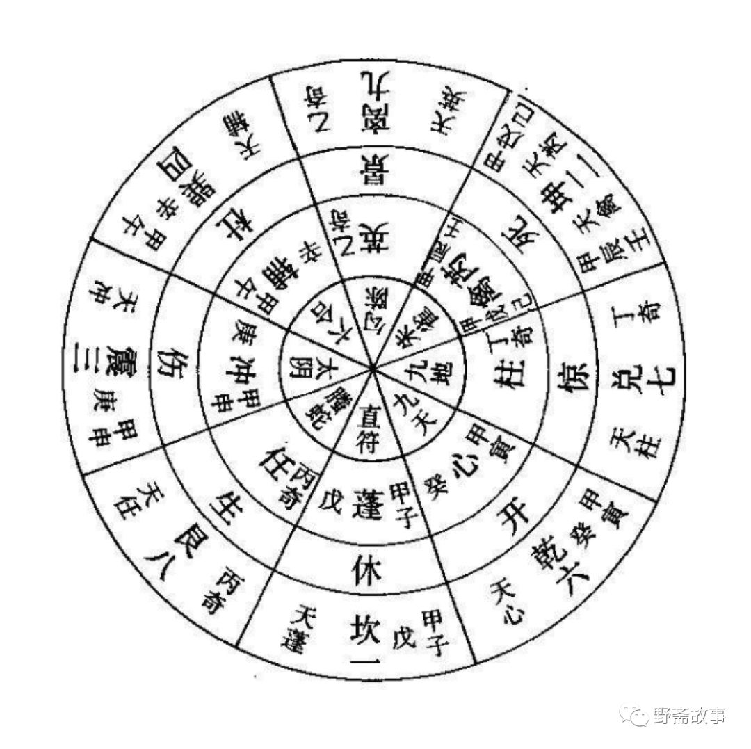 梦见卜卦算命_周文王卜卦三藏算命_卜卦算命