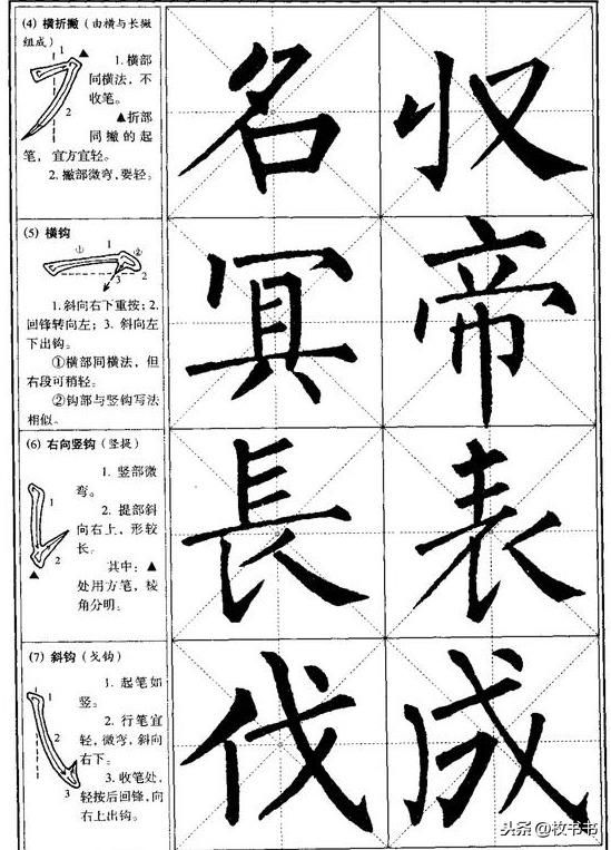 柳体基本笔画讲解，初学者的福利