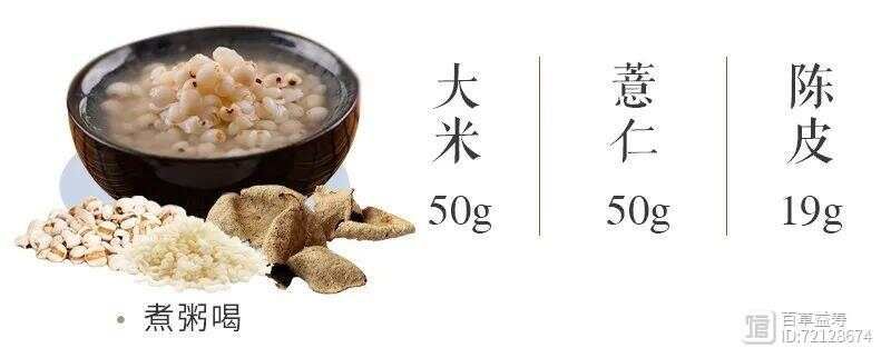 不同证型对应—食疗方