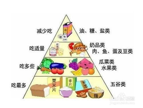 糖尿病食补秘方糖尿病食疗偏方大全汇总治疗糖尿病偏方大全