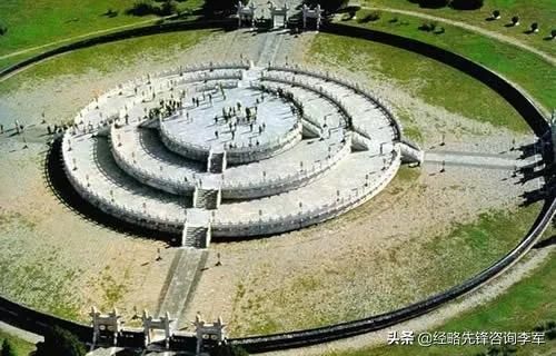 罗盘中的地盘、人盘与天盘