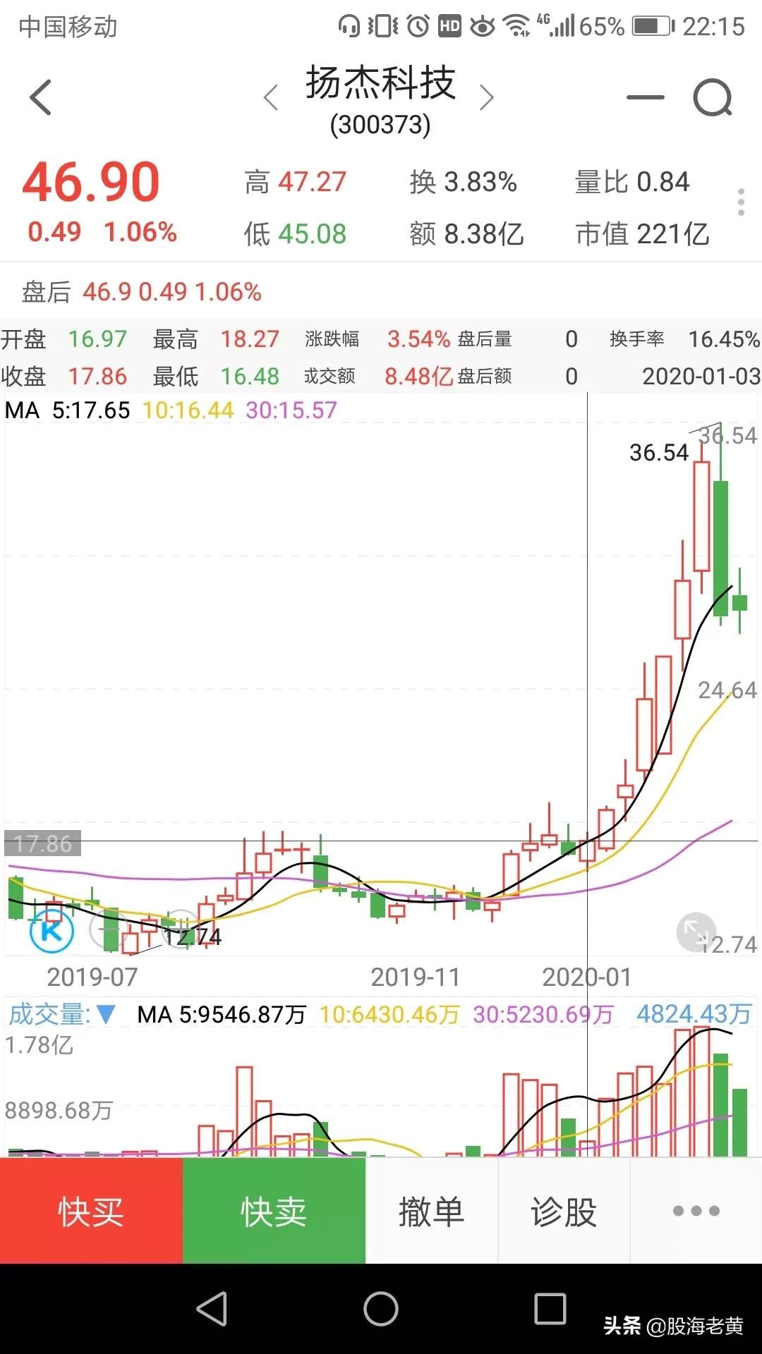 八，周线图MACD必须是向上的，尤其是DEA（黄线）必须逐周向上；