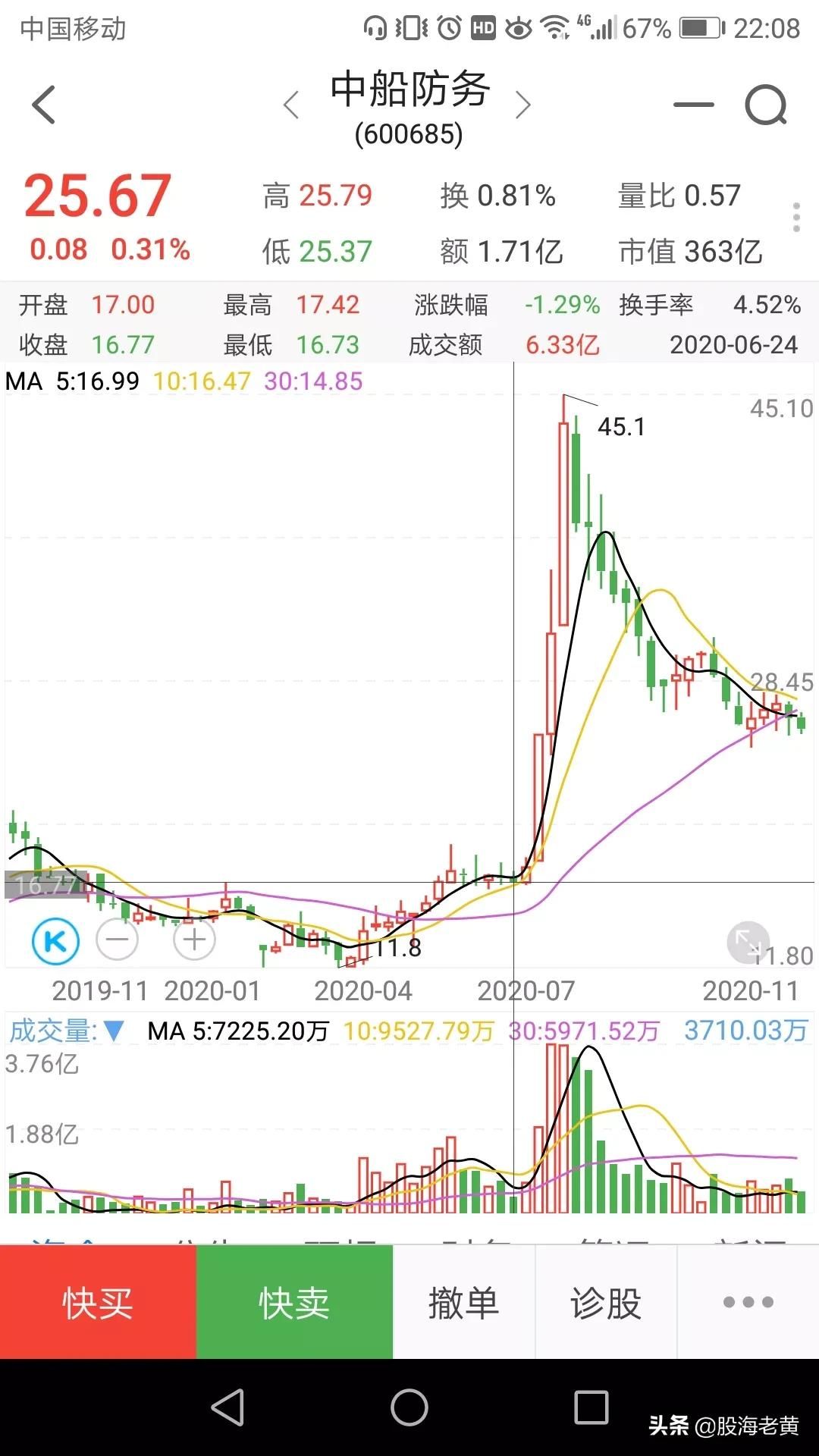 八，周线图MACD必须是向上的，尤其是DEA（黄线）必须逐周向上；