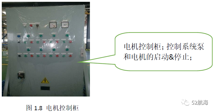 大副干货压载处理系统原理，组成，操作与注意事项