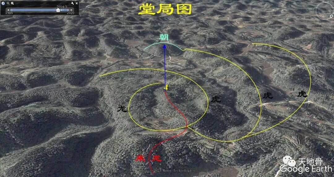 富地局紧，仓库多