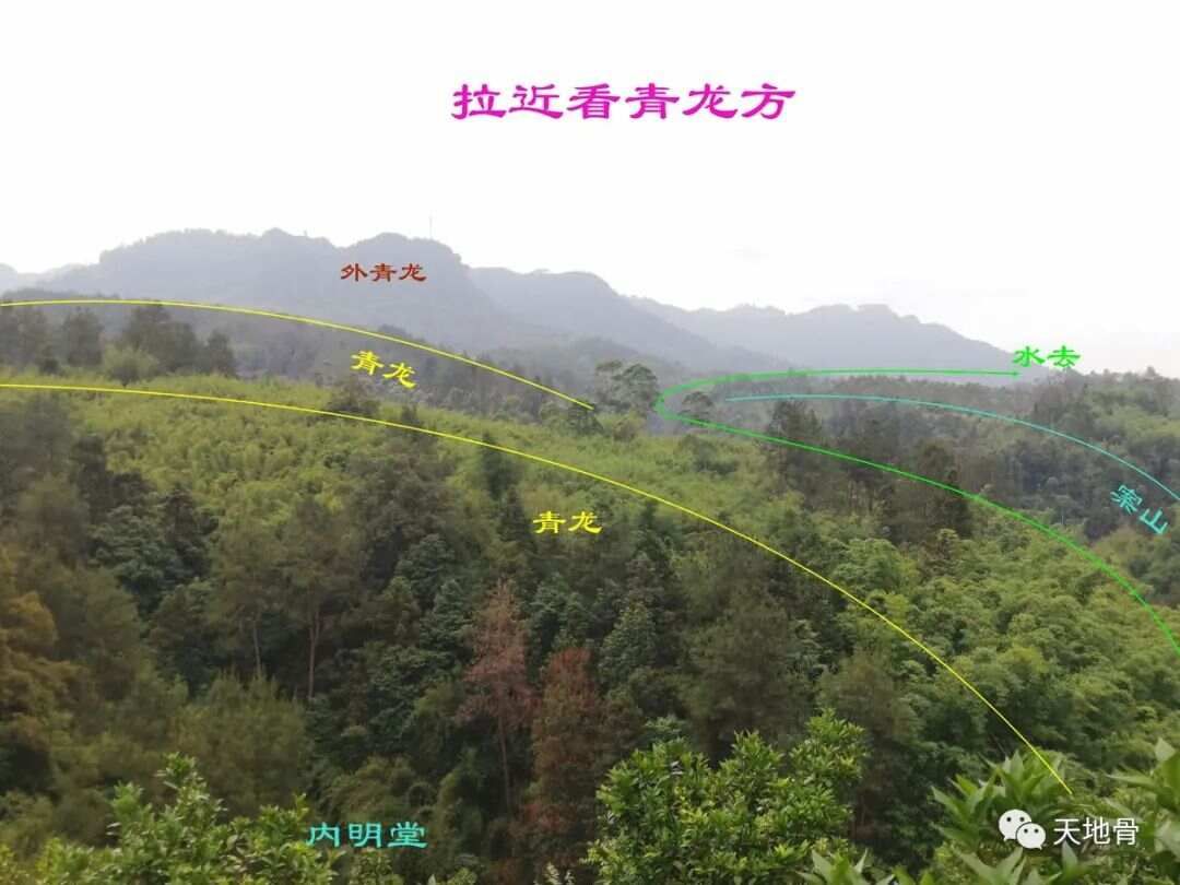 富地局紧，仓库多