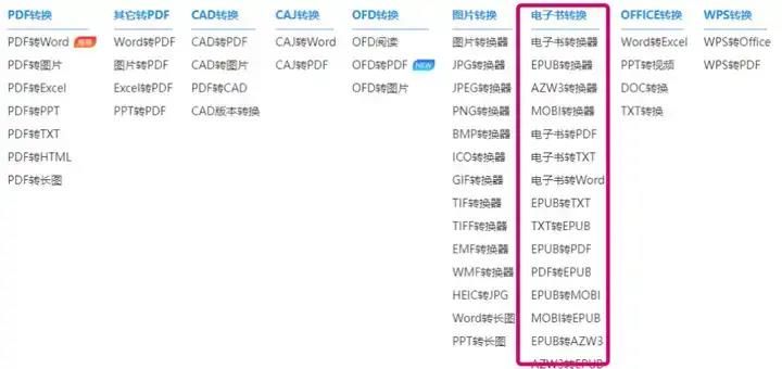 分享6个免费下载电子书的网站