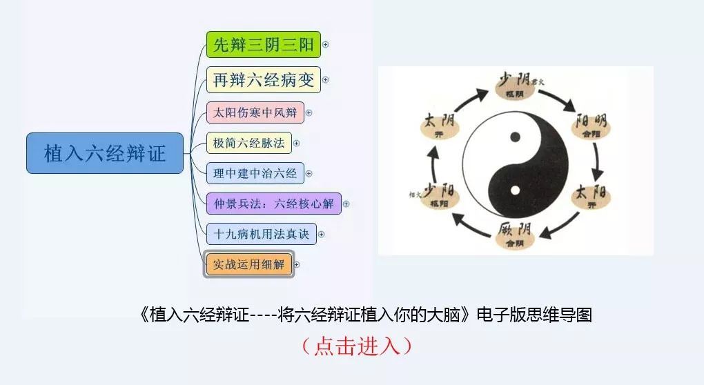 大收集：中医把脉之法全罗列！！！