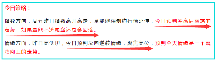 爆炸心态！这笔撤单少赚100万！！