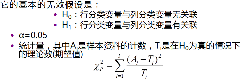 精选课件医学科研中常用统计方法及错误解析