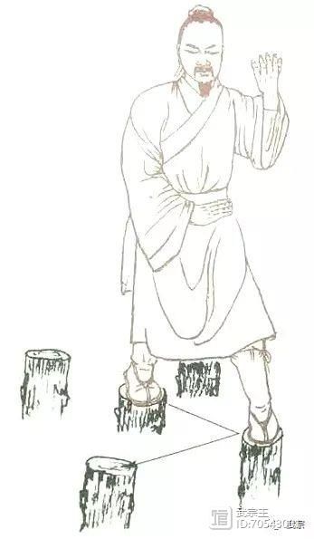 九宫绝杀十八腿之“踏罡步斗九宫桩”