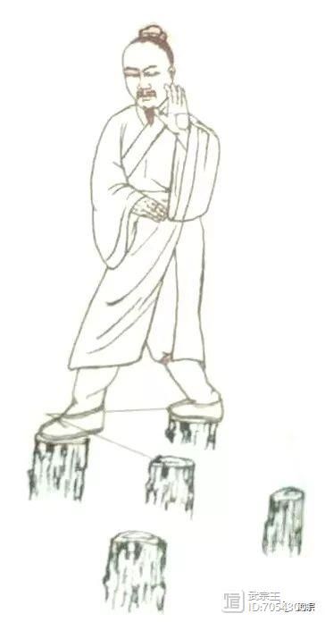 九宫绝杀十八腿之“踏罡步斗九宫桩”