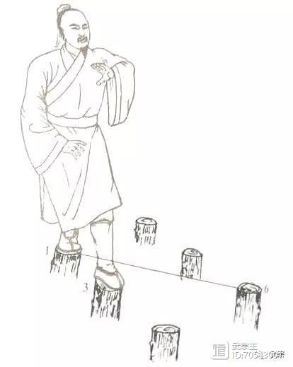 九宫绝杀十八腿之“踏罡步斗九宫桩”
