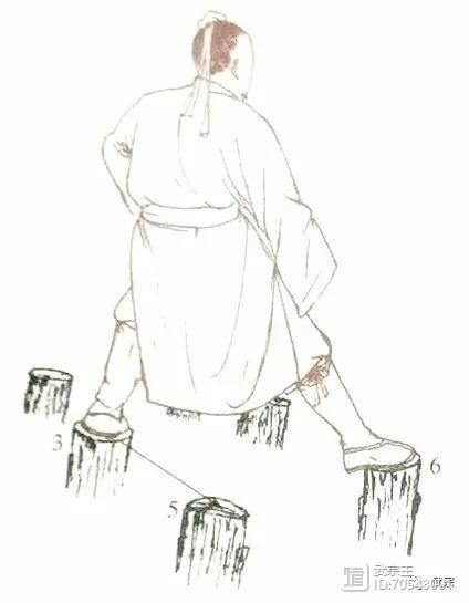 九宫绝杀十八腿之“踏罡步斗九宫桩”