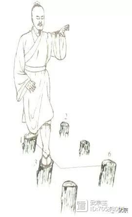 九宫绝杀十八腿之“踏罡步斗九宫桩”