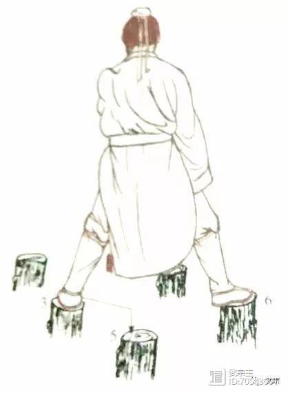 九宫绝杀十八腿之“踏罡步斗九宫桩”