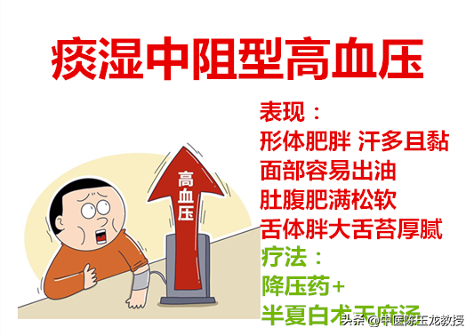 高血压一辈子离不开降压药老中医揭秘 部分高血压可调可控可逆转