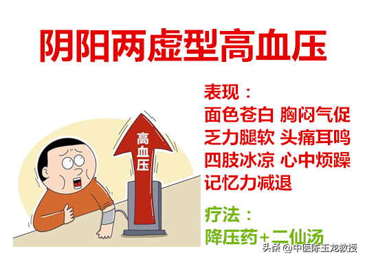 高血压一辈子离不开降压药老中医揭秘 部分高血压可调可控可逆转