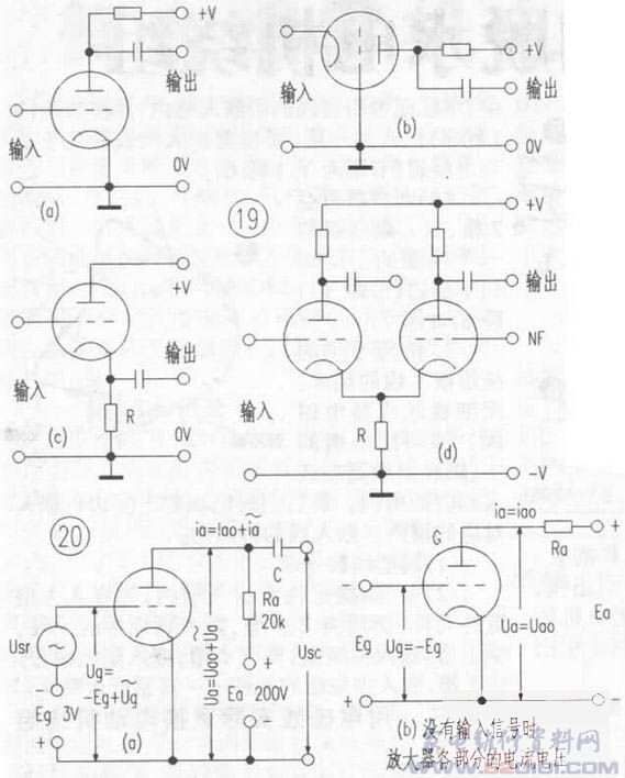 电子管基础知识教程（四）电子管电压放大器