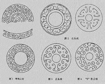 看纹识玉，玉器上常见纹饰一览。
