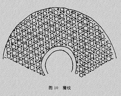 看纹识玉，玉器上常见纹饰一览。