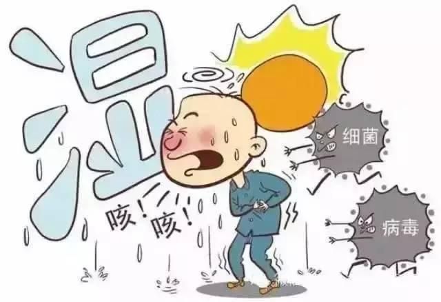 湿气重——万恶之邪，一种中药饮，根除湿气