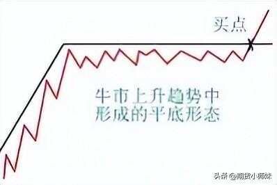 从搬运工到交易大佬，他18个月用1.1万狂赚1800万