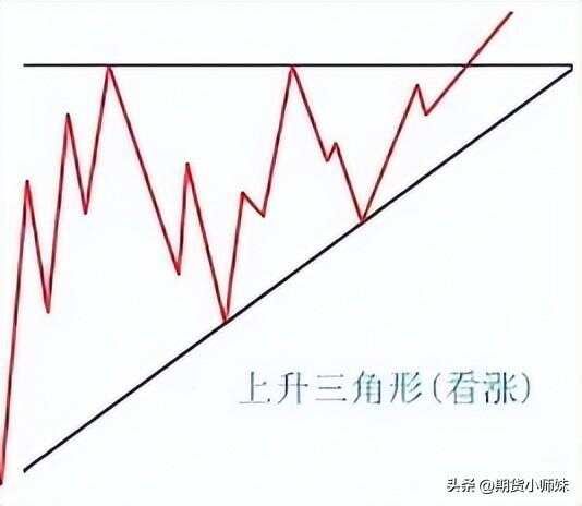 从搬运工到交易大佬，他18个月用1.1万狂赚1800万