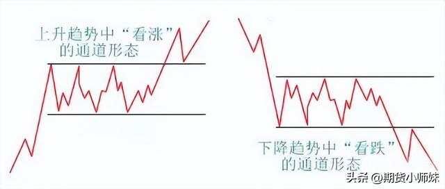 从搬运工到交易大佬，他18个月用1.1万狂赚1800万