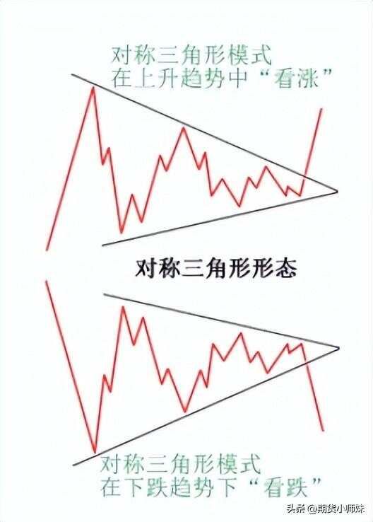 从搬运工到交易大佬，他18个月用1.1万狂赚1800万