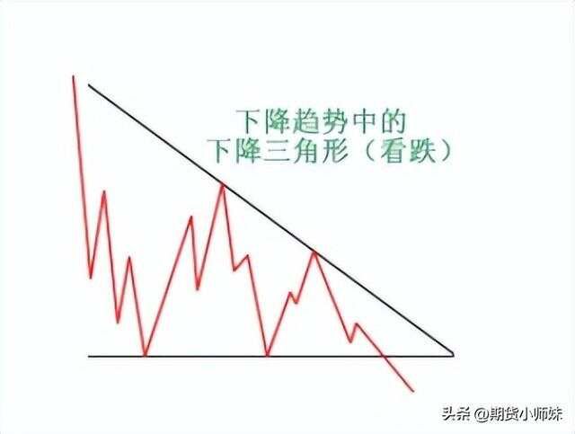 从搬运工到交易大佬，他18个月用1.1万狂赚1800万